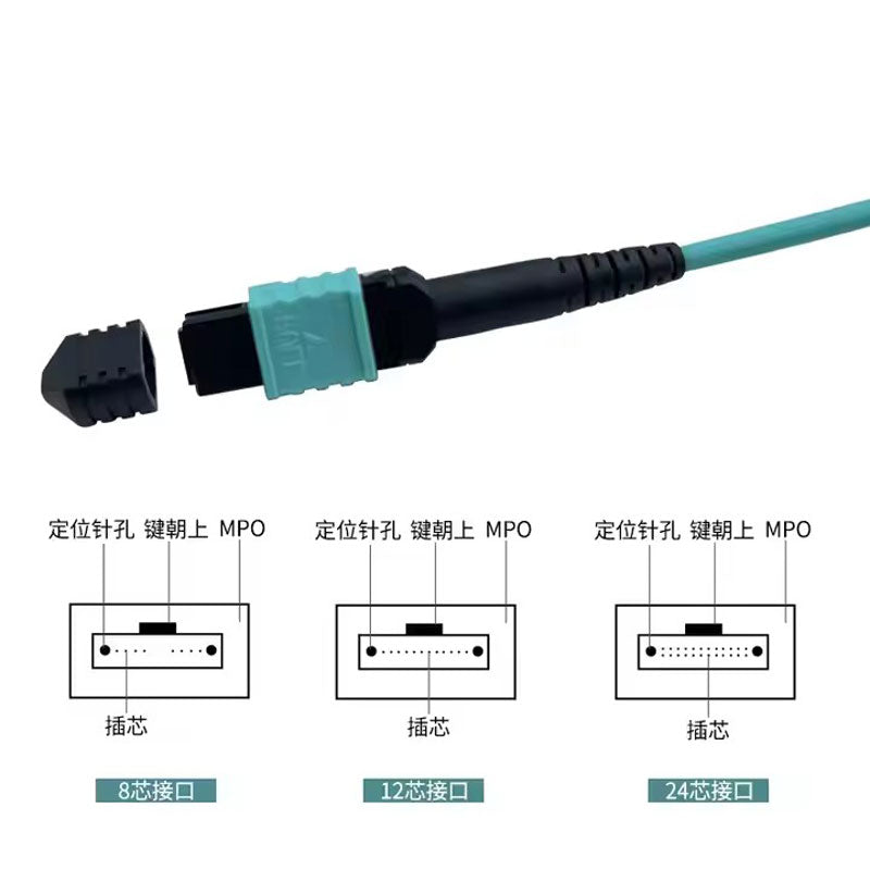 40G100G MTP-MPO mother fiber jumper cable 8 core 12 core OM3 OM4 B type new generation optical cable