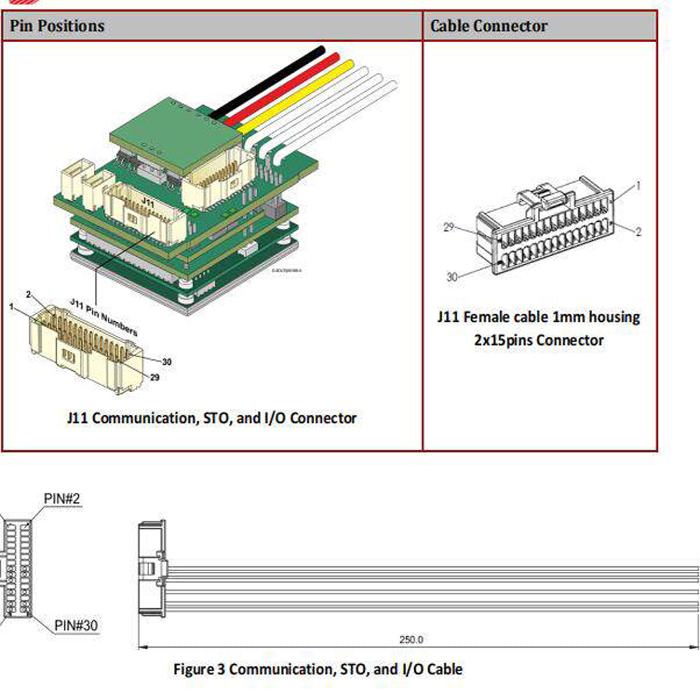 CBL-GTWICOMIO02 Wire Harness Molex 5011893010 5011937000 for ELMO GOLD SOLO TWITTER/BEE EtherCAT