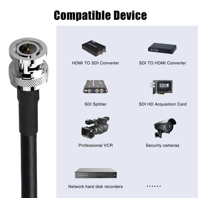 Соединительный кабель RG58 50 Ом с разъемом BNC для кабеля видеонаблюдения 