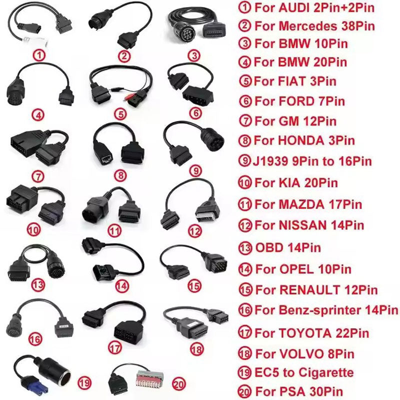 Automotive diagnostic wiring harness OBD cable
