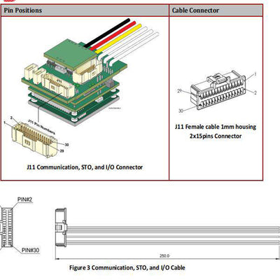 CBL-GTWICOMIO02 Wire Harness Molex 5011893010 5011937000 for ELMO GOLD SOLO TWITTER/BEE EtherCAT