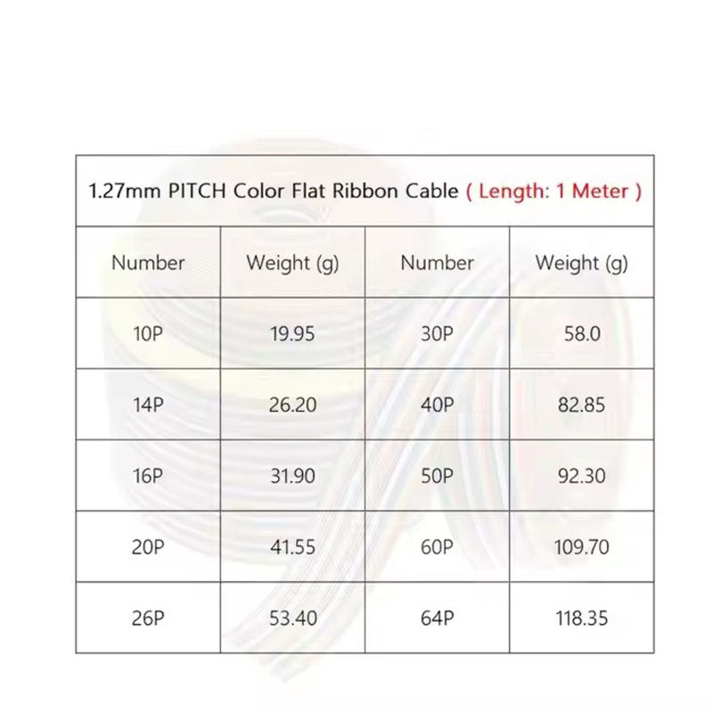 Custom UL2651 28AWG 1.27mm Pitch Flat Ribbon Cable Rainbow Wire Harness