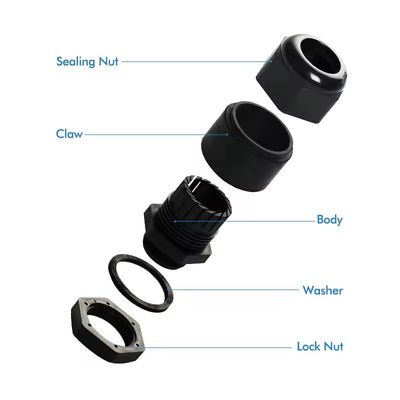PG7 PG9 PG11 IP68 Waterproof Nylon Cable Joints Strain Relief Flex Spiral Cable Glands