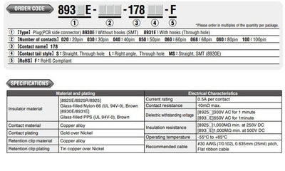 Kel-8925e-050-179-F IDC Socket Connector