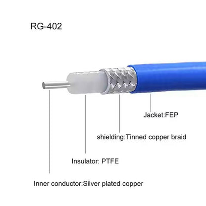 RG-405 coaxial pigtail RF cable