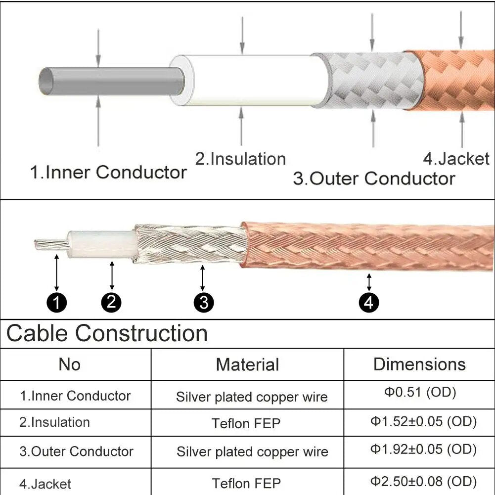SMAA male and female radio frequency connector RG316 cable